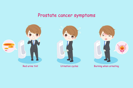 男性前列腺症状