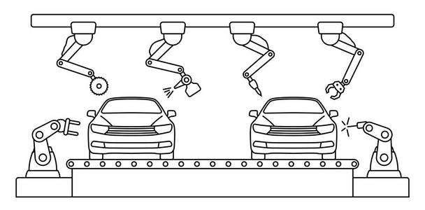细线式汽车装配输送线图片