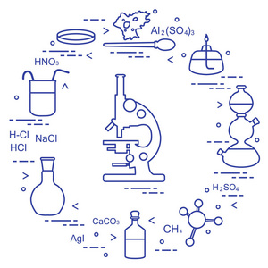 化学科学, 教育元素