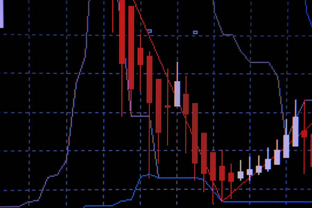 与指示器显示看涨点蜡烛棍子 graph 图表或