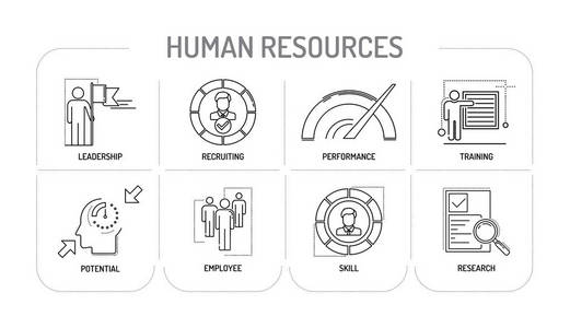 人力资源部线图标