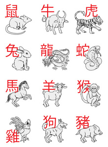 十二生肖羊图片