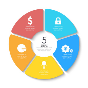 圆形图图集。5 元素或步骤的圈子