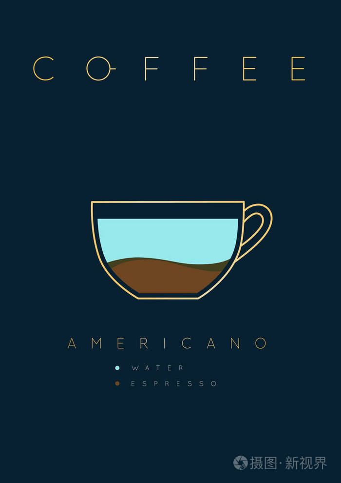 美式咖啡海报