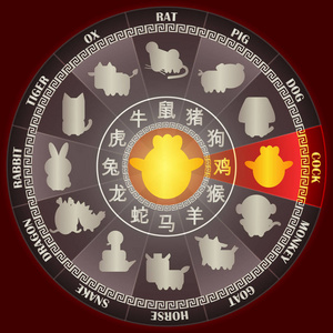 年的公鸡在金中国生肖轮与字符号和十二生肖符号的中国占星年历矢量