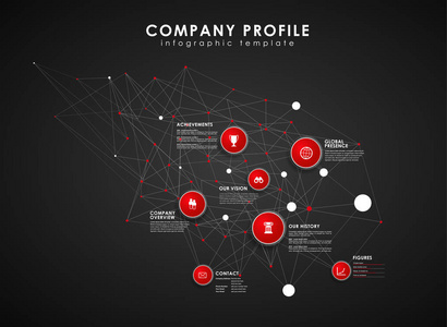 公司配置文件概述模板与红色圆圈和点da