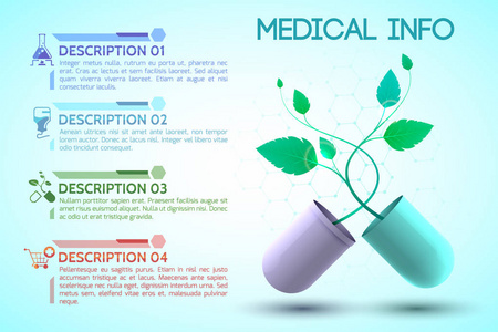 医学与治疗信息海报