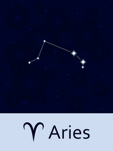 星月夜背景星座白羊座.星座运势星座星.