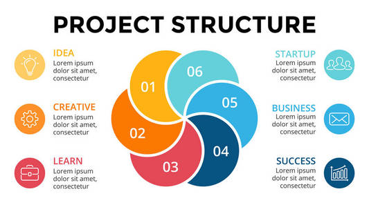 矢量圆圈箭头图 循环图 图 演示文稿图表。经营理念与 6 选项 配件 步骤 流程。16 x 9 幻灯片模板
