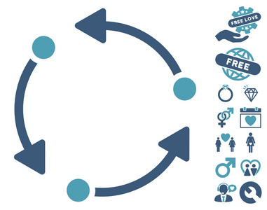 三位一体的周期旋转的圆形的图标,带爱奖金照片