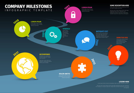 矢量信息公司里程碑时间线模板与指针在道路线黑暗的版本