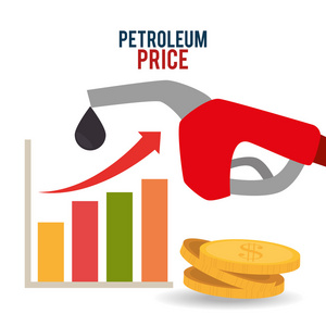 石油和石油行业价格
