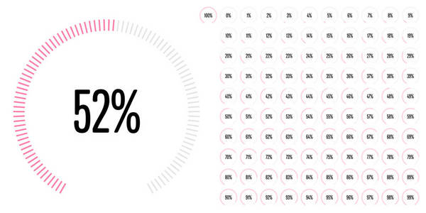 关系图圆扇形百分比从 0 到 web 设计 用户界面 Ui 或图表粉红色指标从准备到使用 100 组