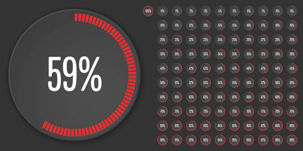 关系图圈百分比从 0 到 web 设计 用户界面 Ui 或图表指标与红从准备到使用 100 组