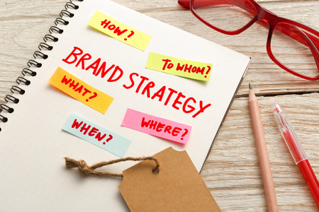 品牌营销战略概念与办公桌