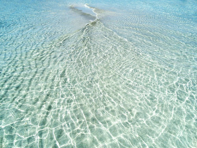 水纹理沙海滩夏季假日背景