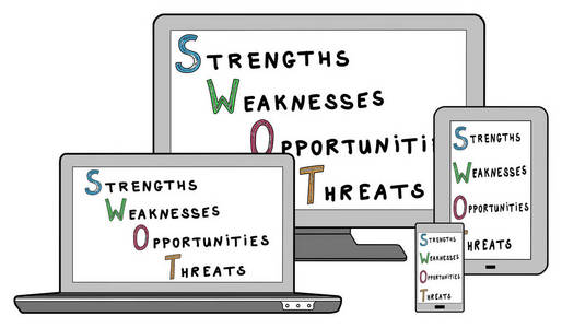 在不同设备上的 swot 概念