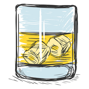 威士忌调酒图片