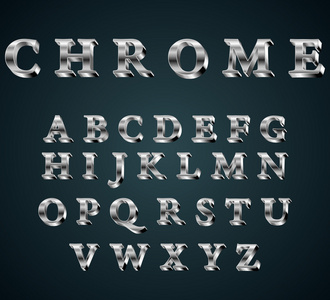 chrome 3d 字母表