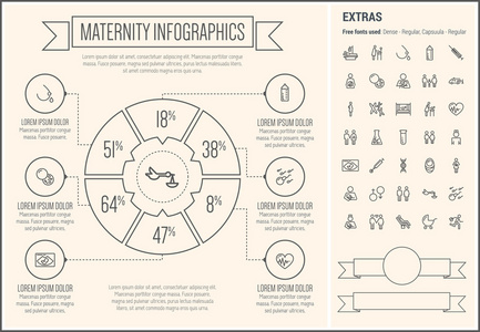 产妇线设计信息模板图片