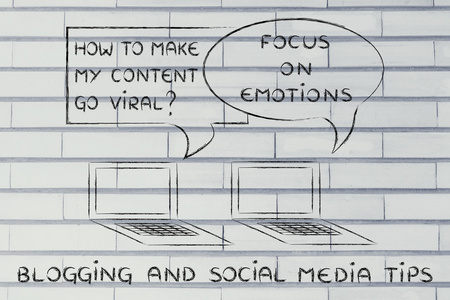 数字营销 博客和社交媒体的提示