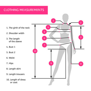 用于制造衣服身体的测量