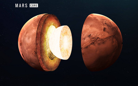 火星内部构造图片