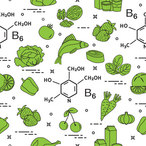 富含维生素 B6 的食品的无缝模式