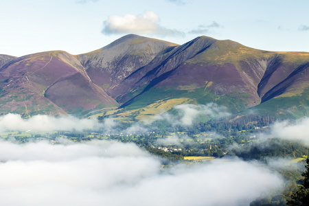 从惊喜看附近 Derwentwater