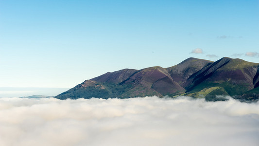 从惊喜看附近 Derwentwater