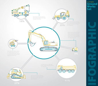 建设机械信息图表大套的地面工程机