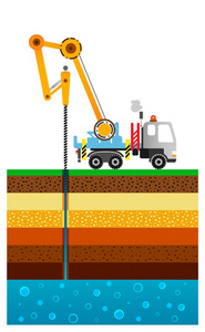 钻井车钻井。采矿业。地球的层数