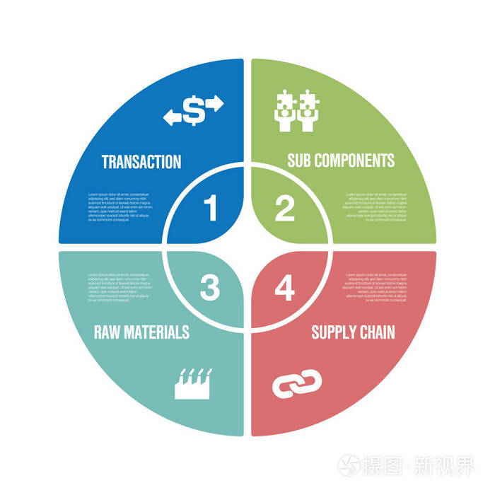 业务到业务图表图标集