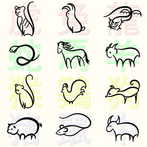 中国十二生肖动物标志的设置轮廓线艺术用五颜六色的动物名字象形文字