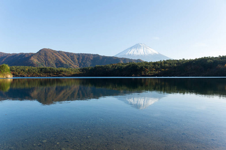 湖西湖和富士山