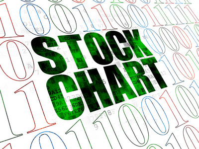 财务理念 对数字背景的股票图表