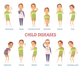 儿童疾病字符组