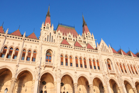 布达佩斯议会建筑