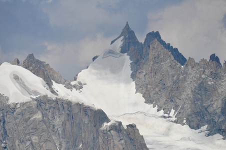 奥斯塔山谷勃朗峰