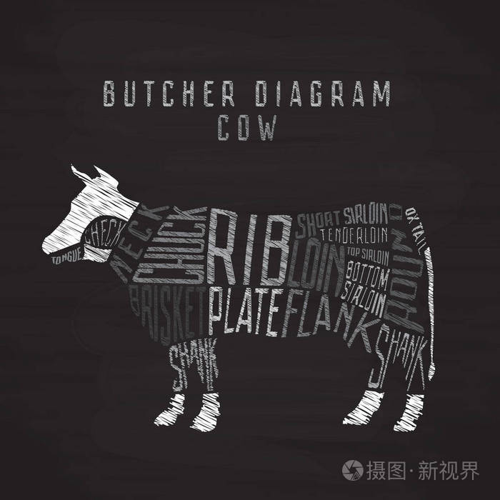 粉笔牛屠夫图切牛肉套餐排版的葡萄酒