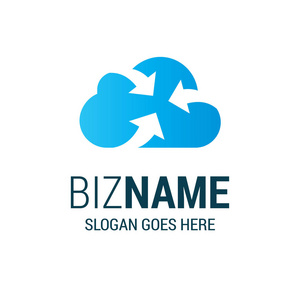 bizname 标识与云