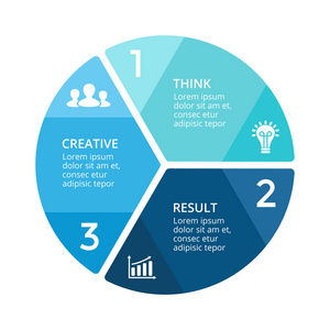 矢量圆圈箭头图 循环图 几何图 演示文稿图表。经营理念与 3 选项 配件 步骤 流程