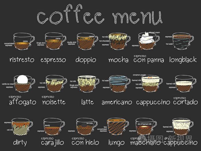 绿色板和彩色蜡笔的咖啡菜单集