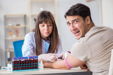 患者在血液测试取样过程中采取的分析