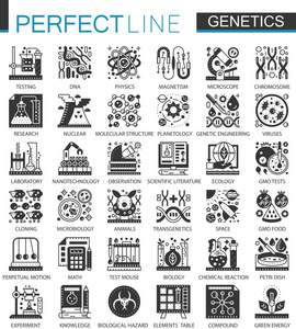 生物化学遗传学黑色迷你概念图标和图表符号集