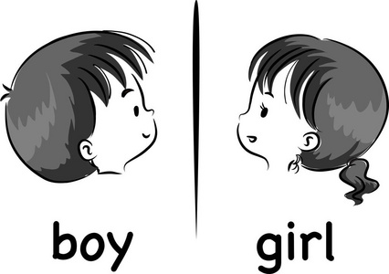 卡通风格表情图标.