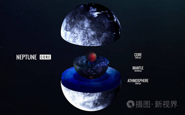 海王星内部图片真实图图片