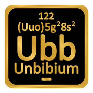 元素周期表元素 unbinilium 图标