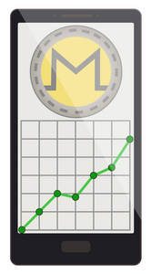 monero 硬币与增长图在电话屏幕上