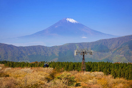 到富士山索道。一个活跃的火山和日本最高的山